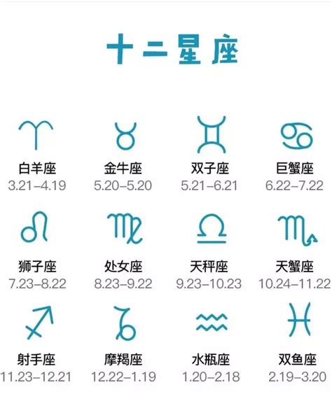 四月17是什麼星座|【4月是什麼星座？】四月出生的星座：牡羊座和金牛座